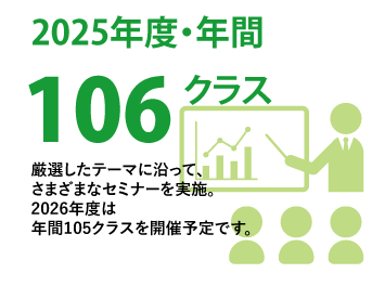 厳選したテーマで、年間102クラスを開催。