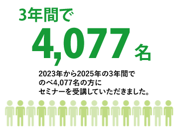 5,408名 4年間で5,408名セミナーに参加頂きました。