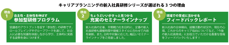 キャプラ2021年新入社員研修シリーズの特徴